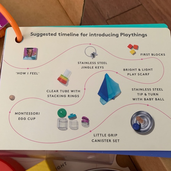 LOVEVERY Play Kit Playkit The Explorer 9-10 Months - Picture 2 of 4